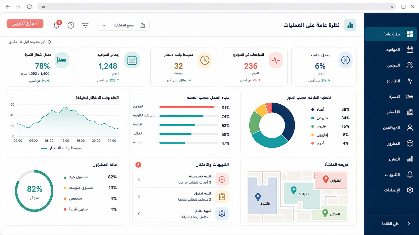 Fictional clinic or hospital operations platform concept without patient or employee data