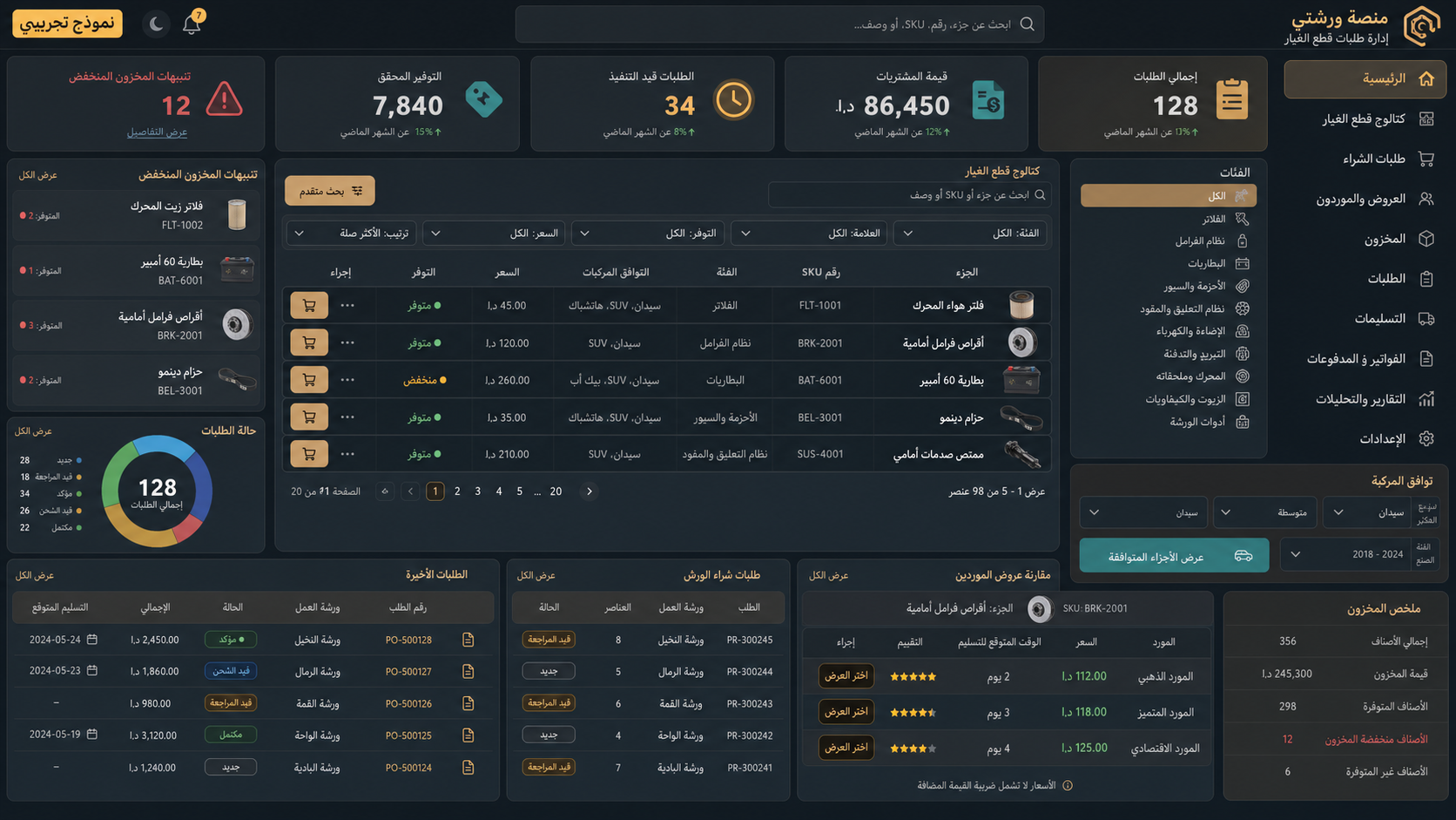 Fictional spare-parts procurement platform for workshops using demo data