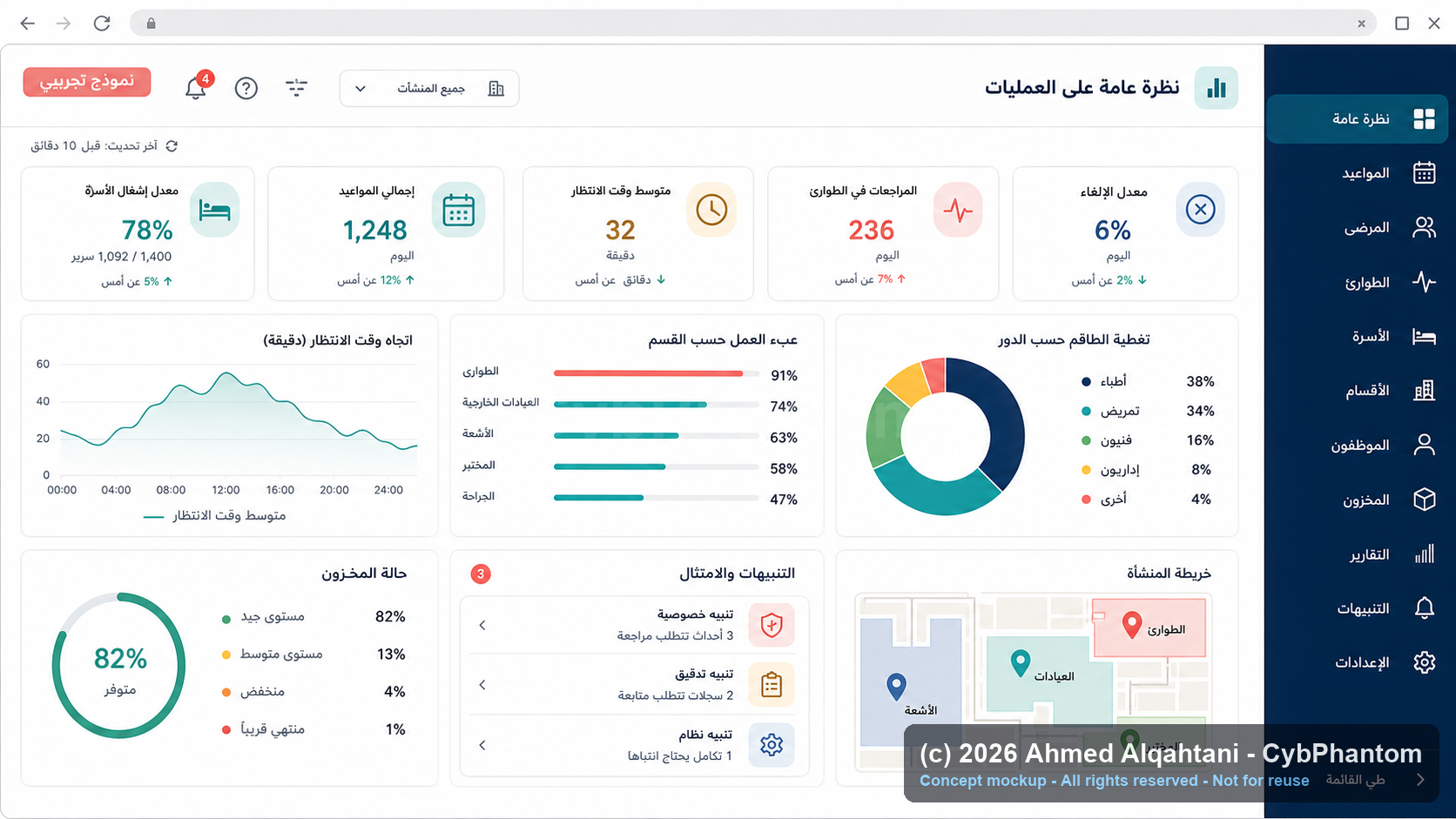 تصور تجريبي لمنصة عيادة أو مستشفى دون بيانات مرضى أو موظفين