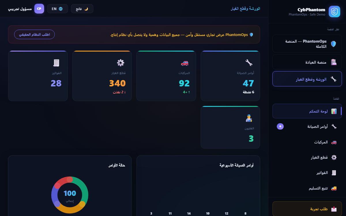 لوحة تحكم الورشة وقطع الغيار: أوامر الصيانة والمركبات وقطع الغيار والفواتير وحالة الأوامر.